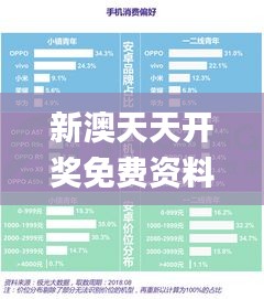 新澳天天开奖免费资料大全最新341期,实地分析数据计划_Superior9.365