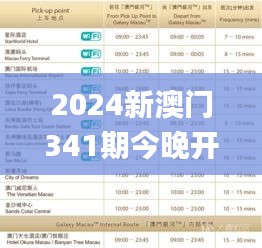 2024新澳门341期今晚开奖结果,精细设计策略_ios1.195