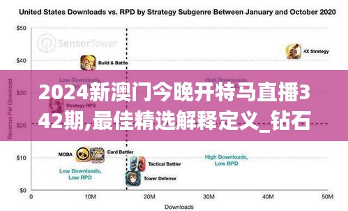 2024新澳门今晚开特马直播342期,最佳精选解释定义_钻石版19.174