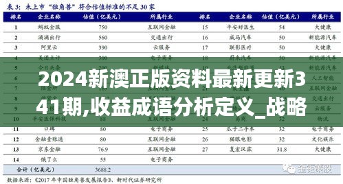 2024新澳正版资料最新更新341期,收益成语分析定义_战略版4.593