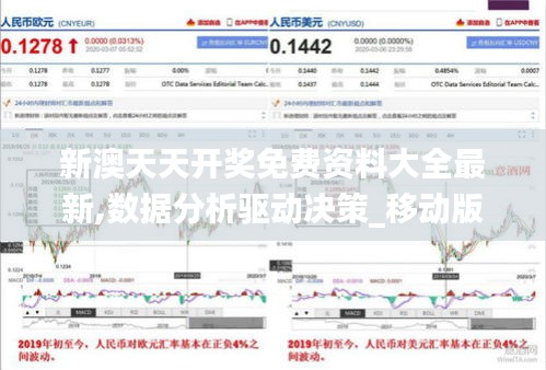 新澳天天开奖免费资料大全最新,数据分析驱动决策_移动版8.310