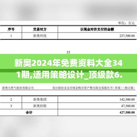 新奥2024年免费资料大全341期,适用策略设计_顶级款6.285