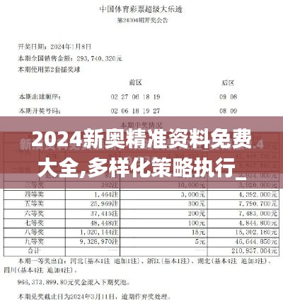 2024新奥精准资料免费大全,多样化策略执行_苹果款17.246