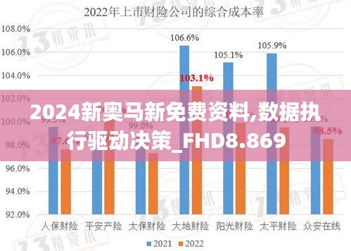 2024新奥马新免费资料,数据执行驱动决策_FHD8.869