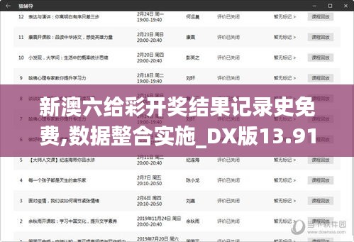 新澳六给彩开奖结果记录史免费,数据整合实施_DX版13.912