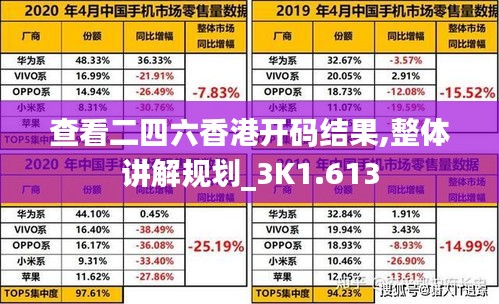 查看二四六香港开码结果,整体讲解规划_3K1.613