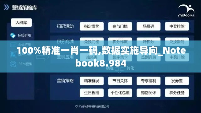 100%精准一肖一码,数据实施导向_Notebook8.984