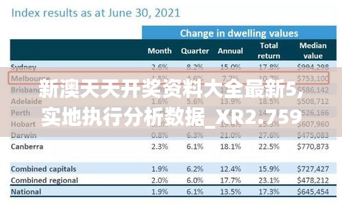 新澳天天开奖资料大全最新5,实地执行分析数据_XR2.759