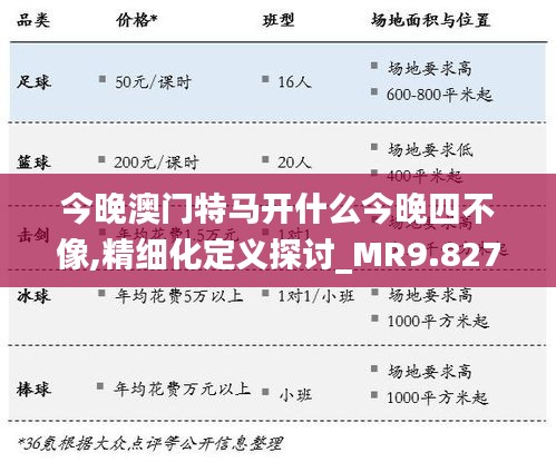 今晚澳门特马开什么今晚四不像,精细化定义探讨_MR9.827