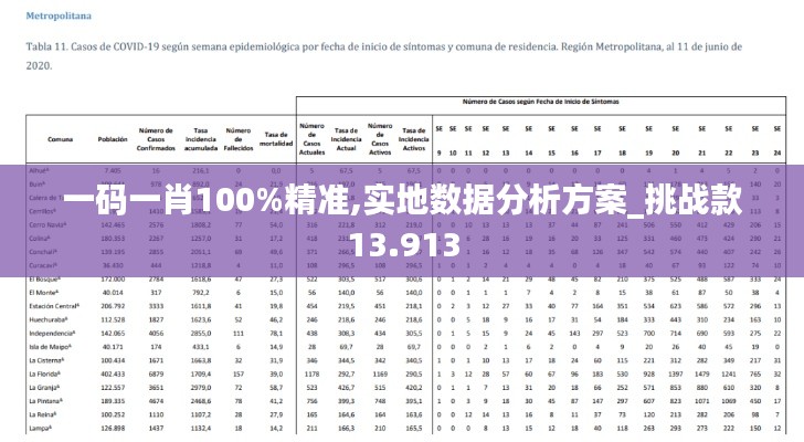 竭尽全力 第2页