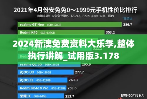 2024新澳免费资料大乐季,整体执行讲解_试用版3.178