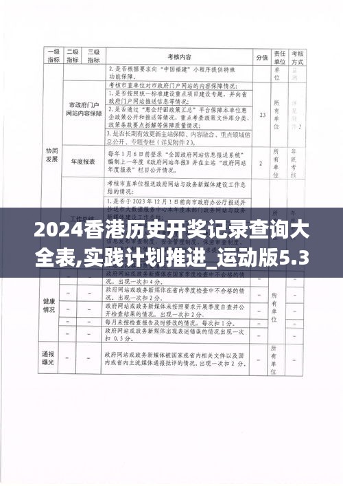 2024香港历史开奖记录查询大全表,实践计划推进_运动版5.388