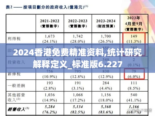 2024香港免费精准资料,统计研究解释定义_标准版6.227