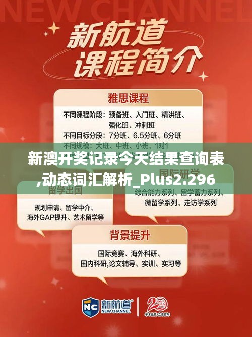 新澳开奖记录今天结果查询表,动态词汇解析_Plus2.296