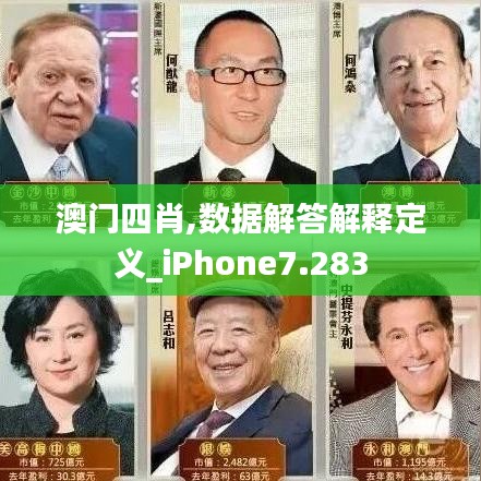 澳门四肖,数据解答解释定义_iPhone7.283