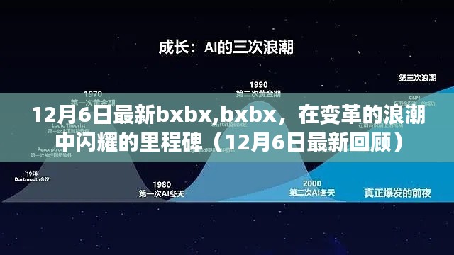 变革浪潮中的里程碑，最新回顾bxbx的闪耀时刻（12月6日）