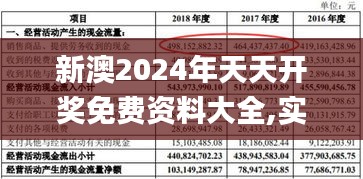 新澳2024年天天开奖免费资料大全,实地计划验证策略_优选版10.414