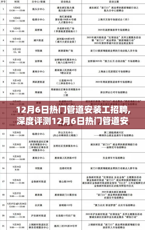 12月6日热门管道安装工招聘全面解读，特性、体验、竞争分析与用户群体剖析