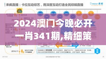 2024澳门今晚必开一肖341期,精细策略分析_桌面款2.399