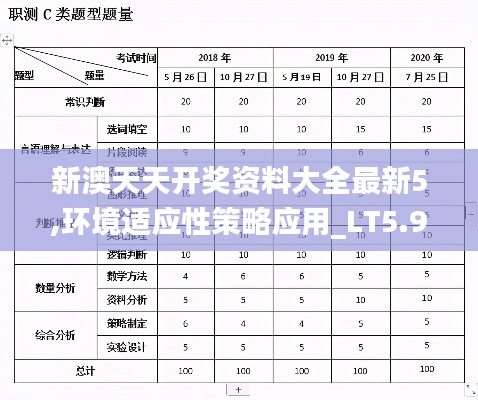 新澳天天开奖资料大全最新5,环境适应性策略应用_LT5.988