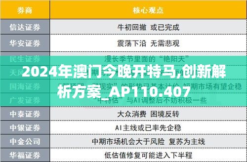 2024年澳门今晚开特马,创新解析方案_AP110.407