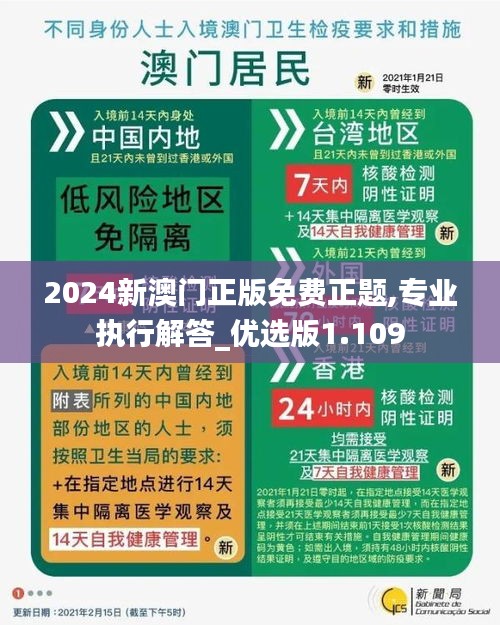 2024新澳门正版免费正题,专业执行解答_优选版1.109