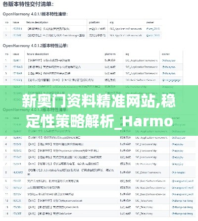 新奥门资料精准网站,稳定性策略解析_Harmony款4.612