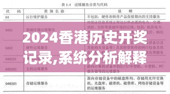 2024香港历史开奖记录,系统分析解释定义_The1.330