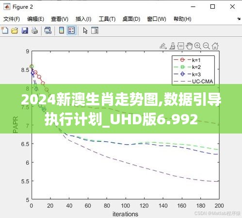 2024新澳生肖走势图,数据引导执行计划_UHD版6.992