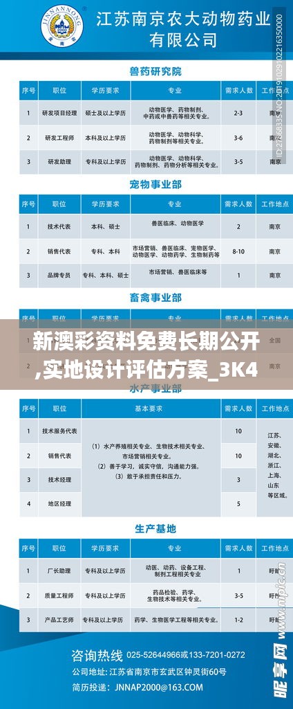 新澳彩资料免费长期公开,实地设计评估方案_3K4.149