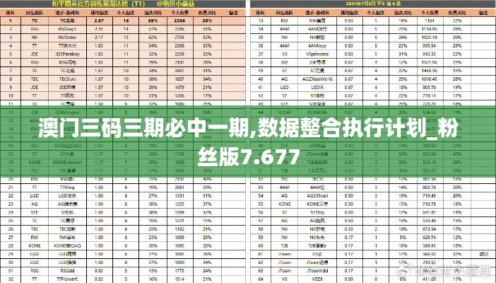 澳门三码三期必中一期,数据整合执行计划_粉丝版7.677