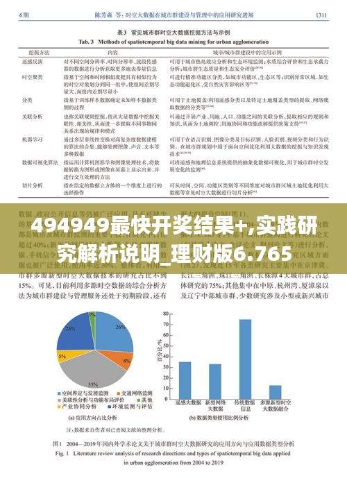 494949最快开奖结果+,实践研究解析说明_理财版6.765