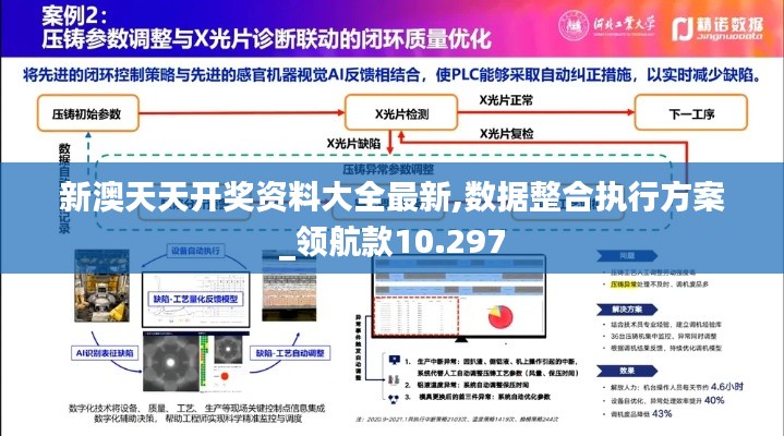 新澳天天开奖资料大全最新,数据整合执行方案_领航款10.297