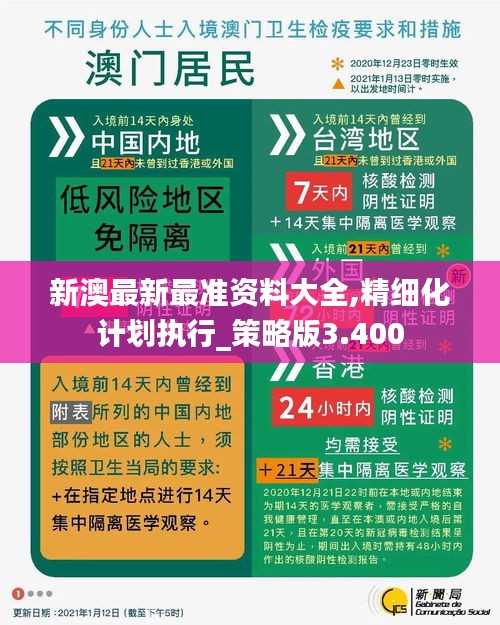 新澳最新最准资料大全,精细化计划执行_策略版3.400