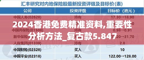 2024香港免费精准资料,重要性分析方法_复古款5.847