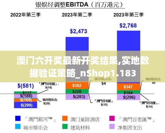 澳门六开奖最新开奖结果,实地数据验证策略_nShop1.183