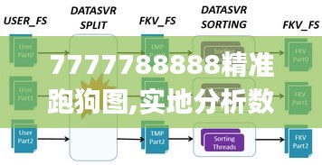 7777788888精准跑狗图,实地分析数据设计_pack18.314