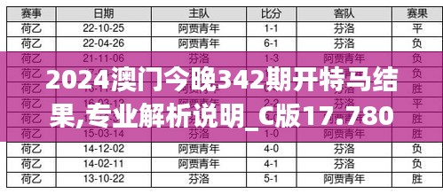 2024澳门今晚342期开特马结果,专业解析说明_C版17.780