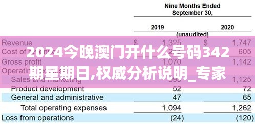 2024今晚澳门开什么号码342期星期日,权威分析说明_专家版7.869