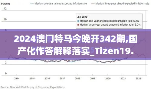 2024澳门特马今晚开342期,国产化作答解释落实_Tizen19.290