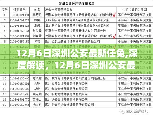 深圳公安新任领导团队亮相，全面解读与未来展望