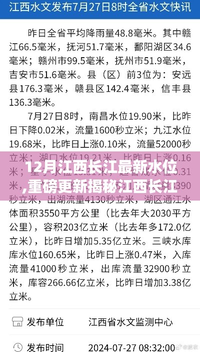 揭秘江西长江最新水位动态，十二月报告带你领略长江风情！