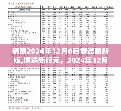 博途新纪元，迈向未来的步伐，共同期待2024年12月6日的新篇章