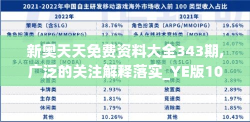 新奥天天免费资料大全343期,广泛的关注解释落实_YE版10.898