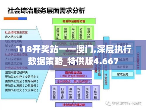 空谷幽兰 第2页