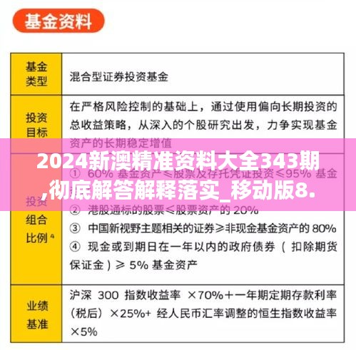 2024新澳精准资料大全343期,彻底解答解释落实_移动版8.765