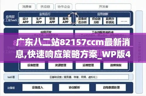 广东八二站82157ccm最新消息,快速响应策略方案_WP版4.257