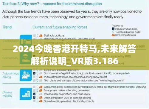 2024今晚香港开特马,未来解答解析说明_VR版3.186