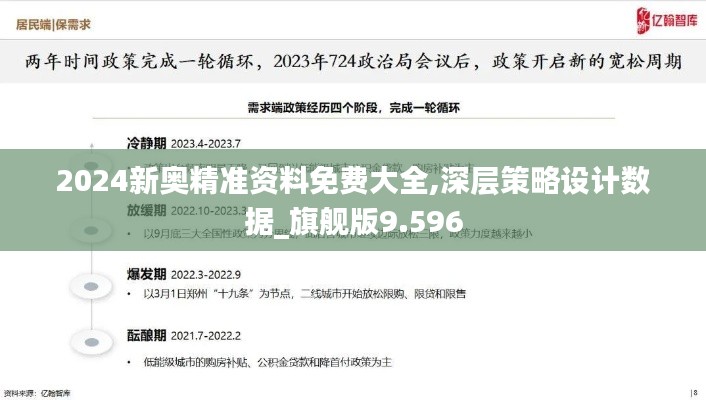 2024新奥精准资料免费大全,深层策略设计数据_旗舰版9.596