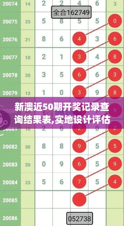 新澳近50期开奖记录查询结果表,实地设计评估数据_精英版9.119